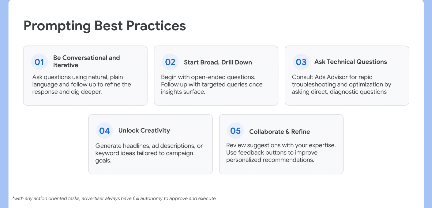Le 5 best practice di prompting per usare Ask Advisor di Google Ads
